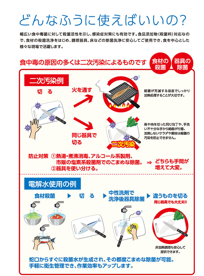 DEW-061BM 大和冷機工業 電解次亜水生成装置 DEW-061BM (送料無料 ...