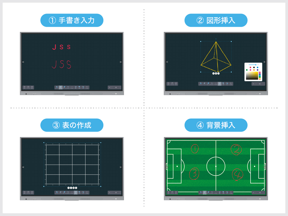 ホワイトボード