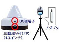 ノンタッチチェッカーズ 設置イメージ