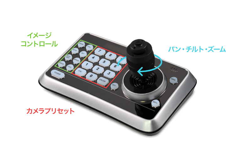 使いやすさ
