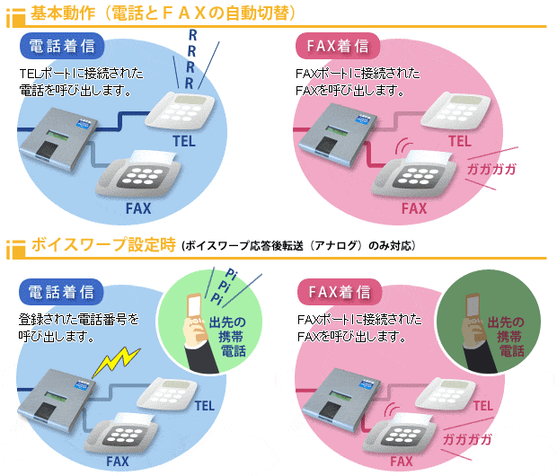 テルボーズテイクスリーブライトヌーディー