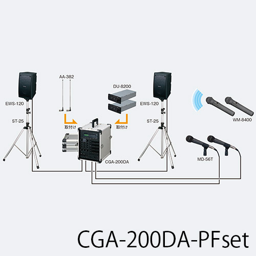 CGA-200DA-PFset