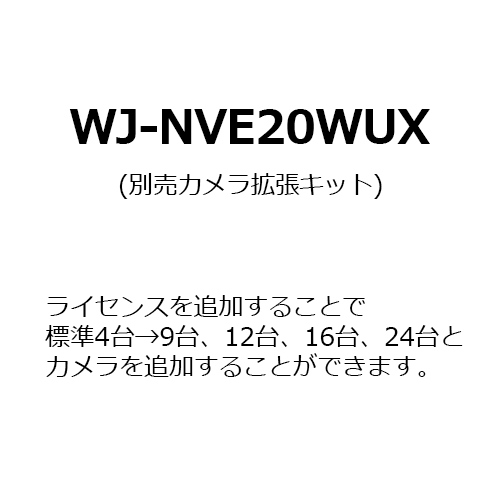 WJ-NVE20WUX