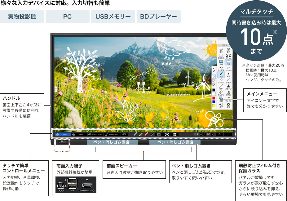 【★送料無料★】タッチパネル 22インチ液晶ペンタブレットPanasonic