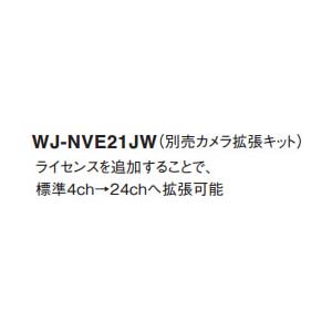 パナソニック Panasonic カメラ拡張キット WJ-NVE21JW (送料無料)