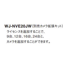 パナソニック Panasonic カメラ拡張キット WJ-NVE20JW (送料無料)