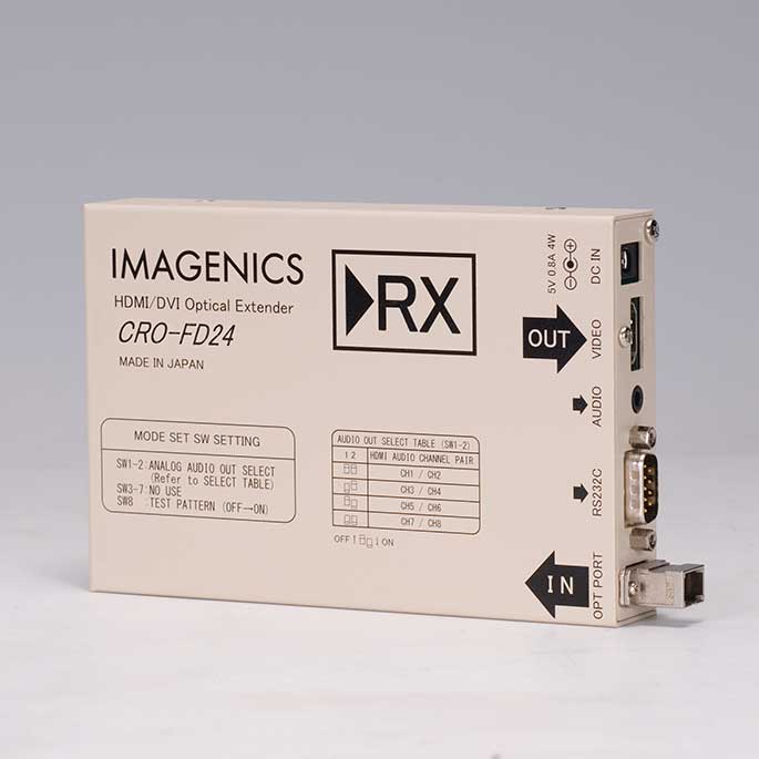 イメージニクス IMAGENICS HDMI/DVI光受信器 CRO-FD24RX (送料無料)