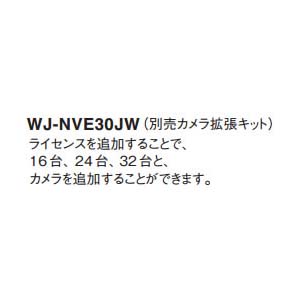 パナソニック Panasonic カメラ拡張キット WJ-NVE30JW (送料無料)