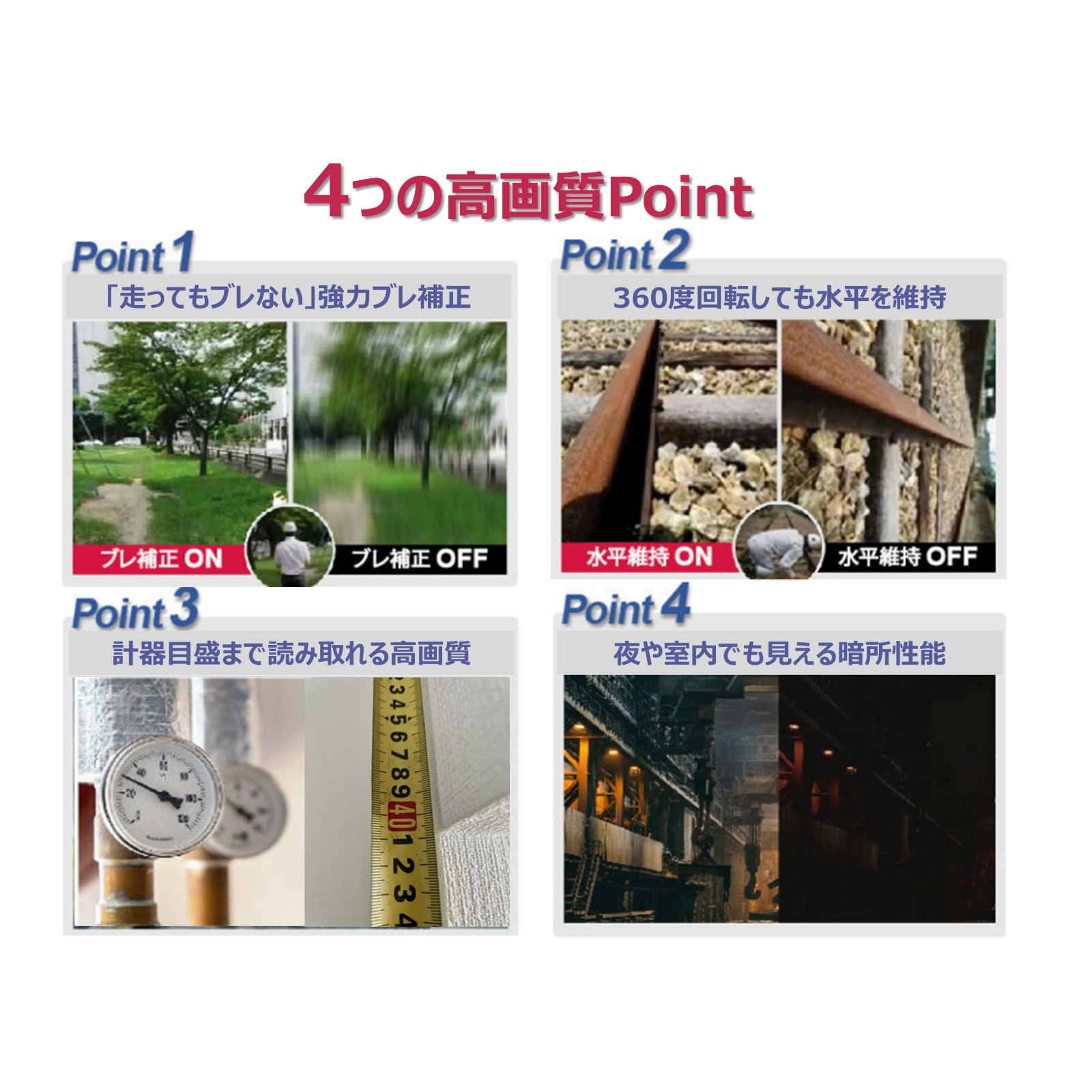 ザクティ Xacti 業務用ウェアラブルカメラ 頭部装着タイプ CX-WE100T1 (ワンタッチ接続12ヶ月分付属パッケージ) (送料無料)