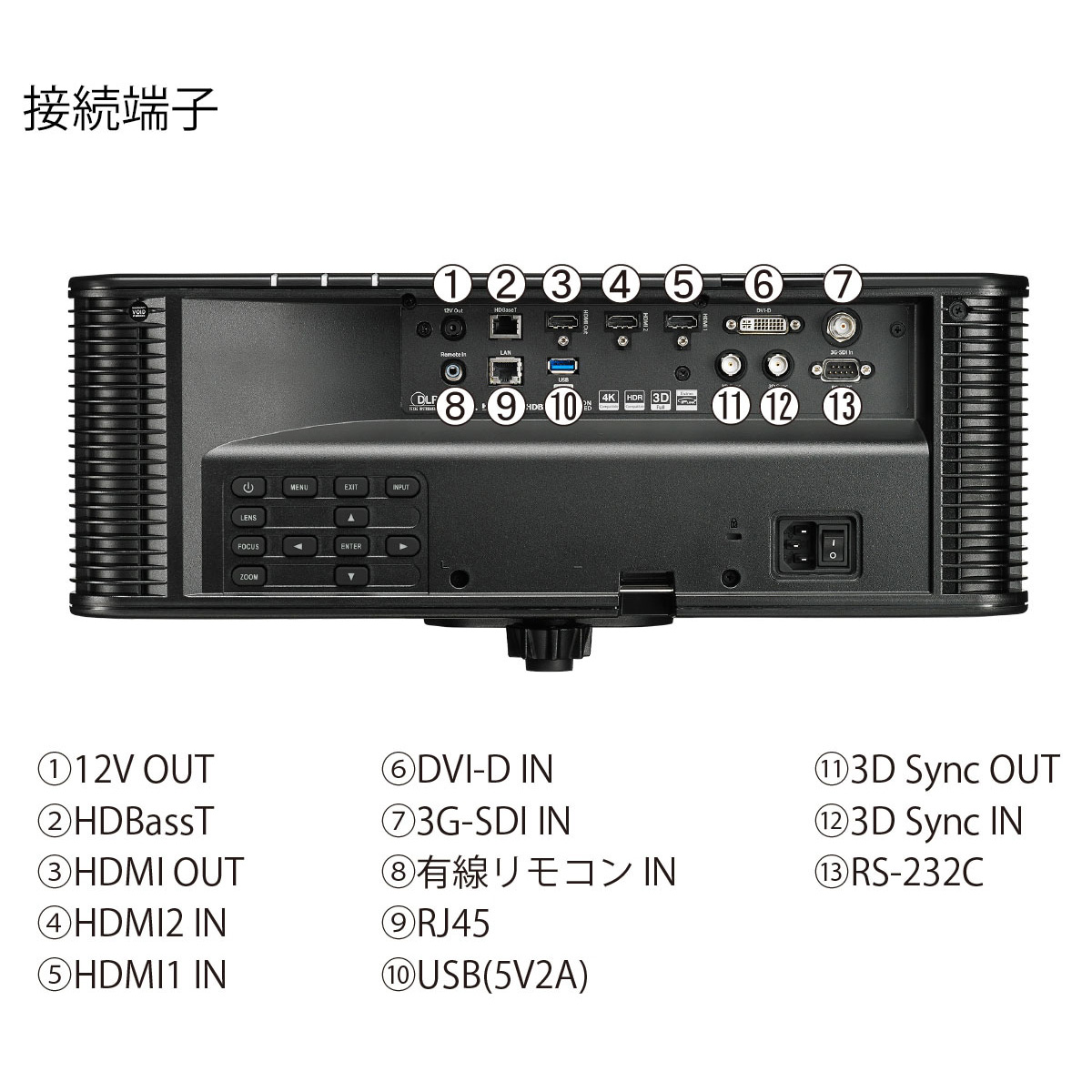 ZU1300