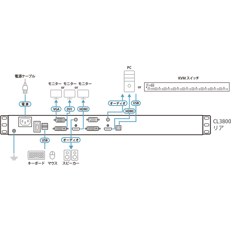 CL3800NWJJL