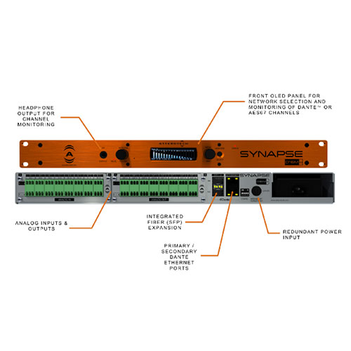 Synapse D16MIO