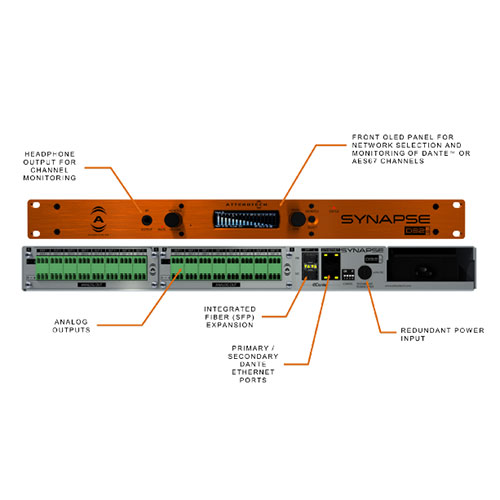 Synapse D32o