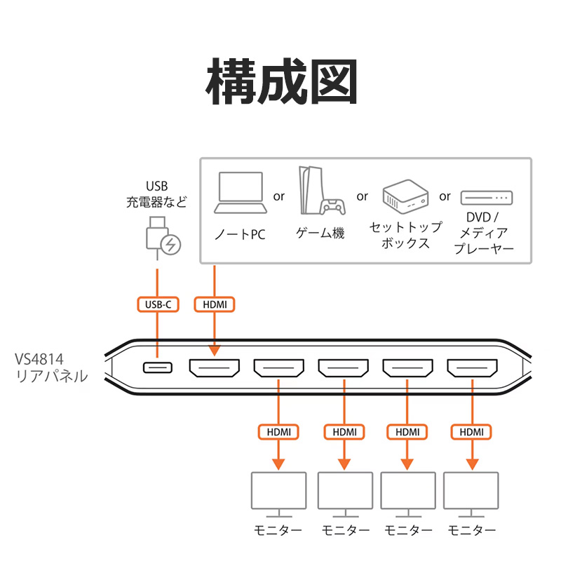 VS4814