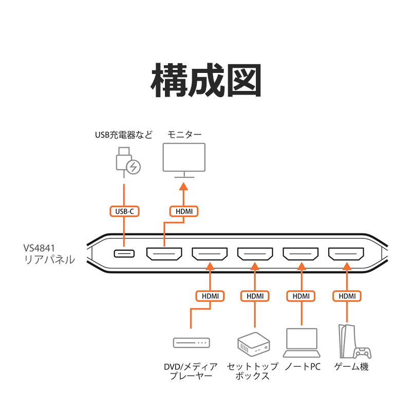 VS4841