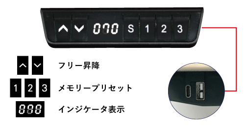 WMT-1800E
