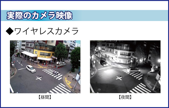 LETS ワイヤレス見張隊 (L-WM-02) (送料無料)