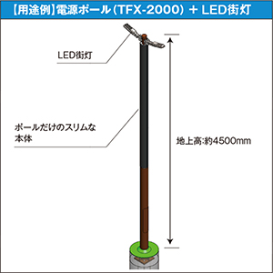 TFX-1000