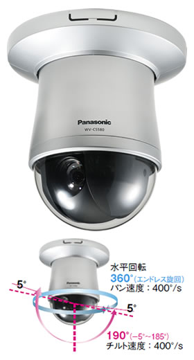 パナソニック Panasonic コンビネーションカラーカメラ WV-CS580 (送料無料)