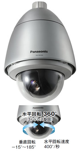 WV-SW396J