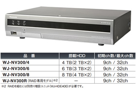 WJ-NV300/6