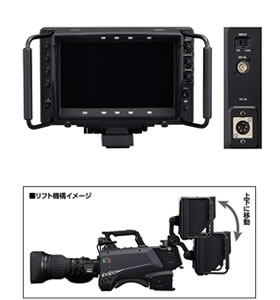 パナソニック Panasonic 9型LCDカラービューファインダー AK-HVF100GJ